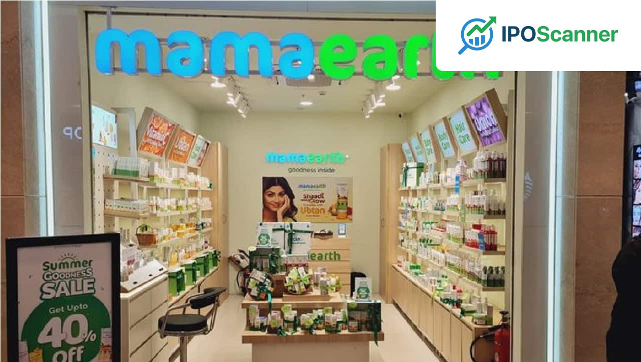 Honasa Consumer Sees Net Profit Surge 178% to Rs 50 Crore in Q4, Revenue Up 23%