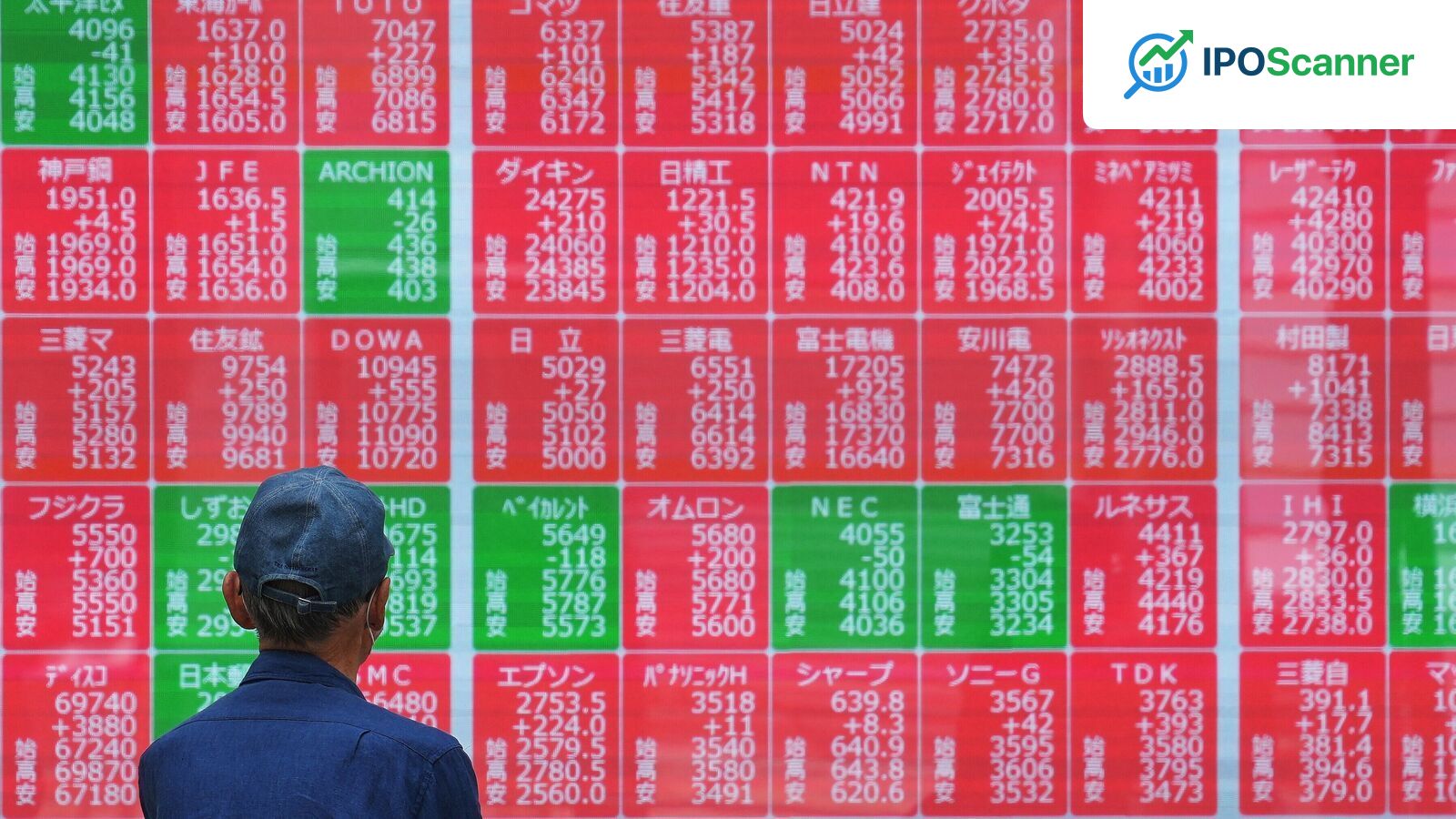 Global Markets Drive Indian Stocks: Overnight Trends and Key Developments
