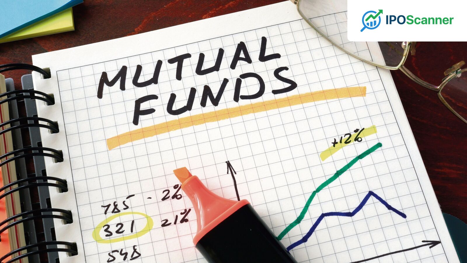 Majority of Equity Mutual Funds Outperform Nifty 50 Index in Q4, Despite Market Volatility