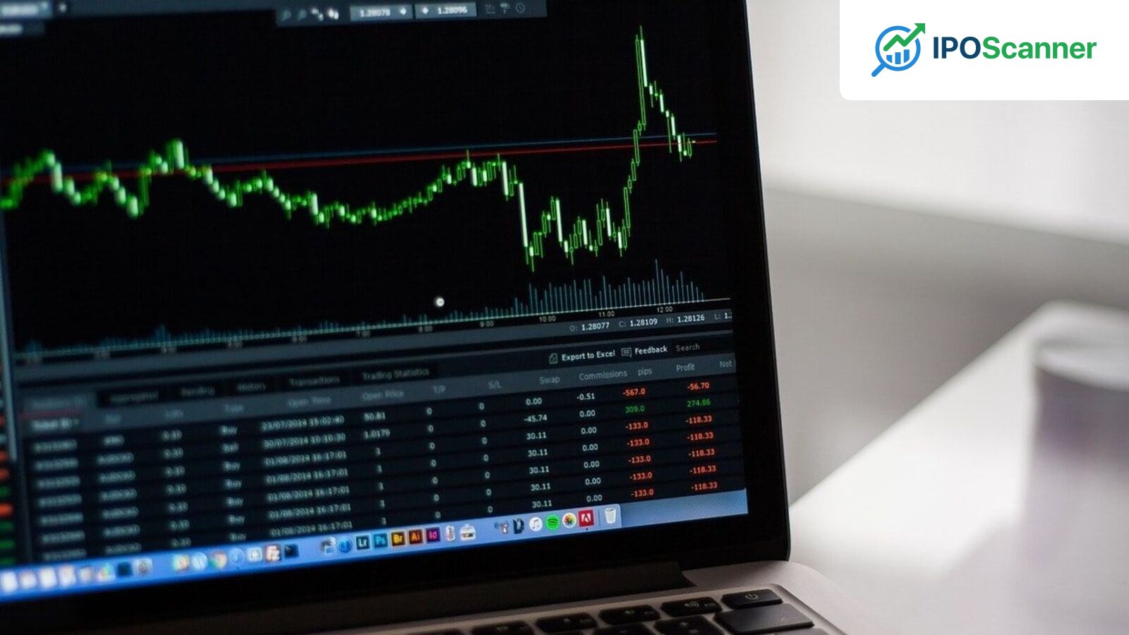 Stocks to Watch: Zydus Life, IndiGo, RIL Among 10 Shares in Focus Today