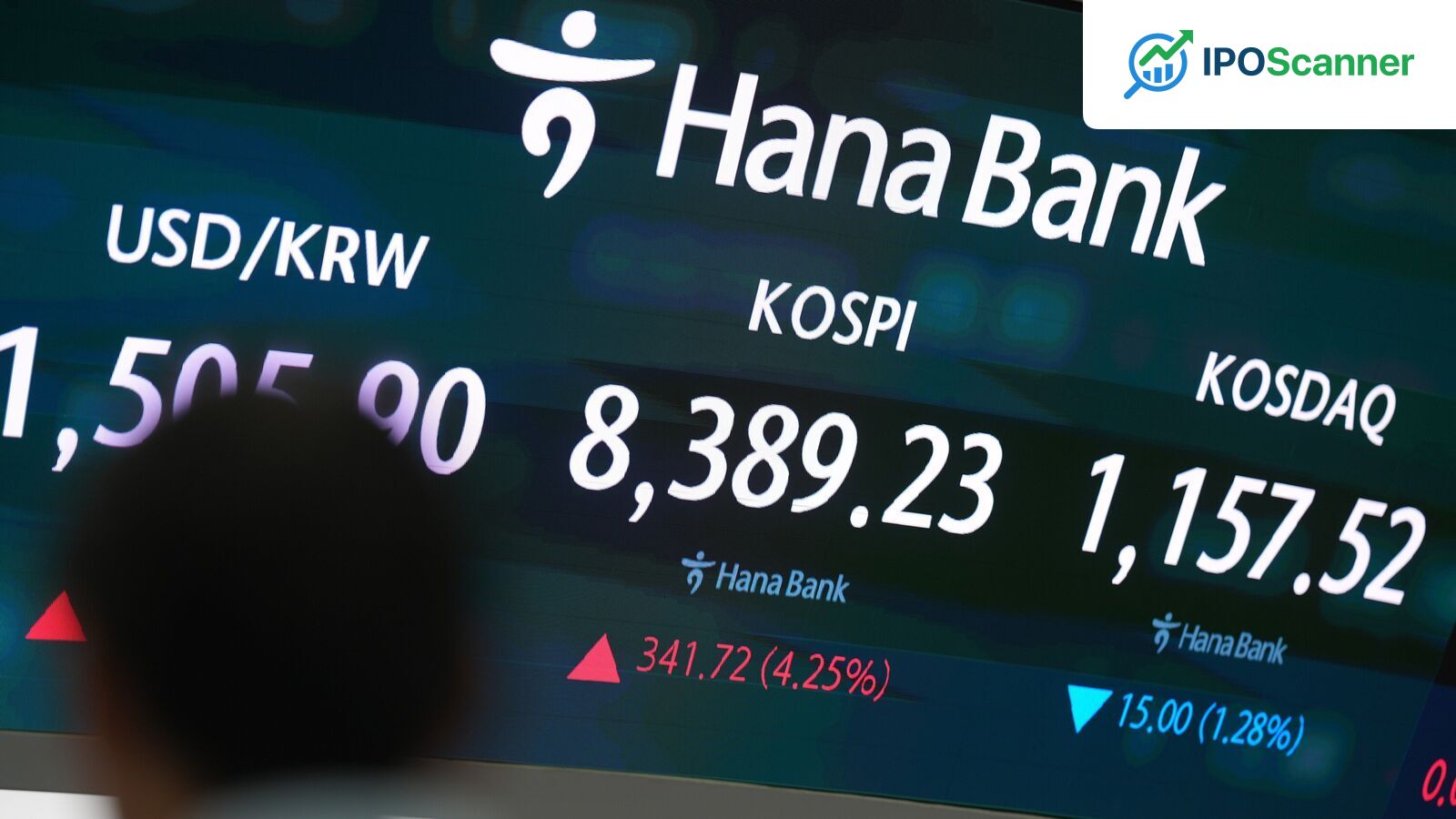 Ten Key Developments Impacting Indian Equities: Overnight Market Movements