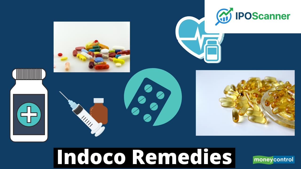 Indoco Remedies Shares Gain Focus Following EU GMP Certification for Baddi Facility