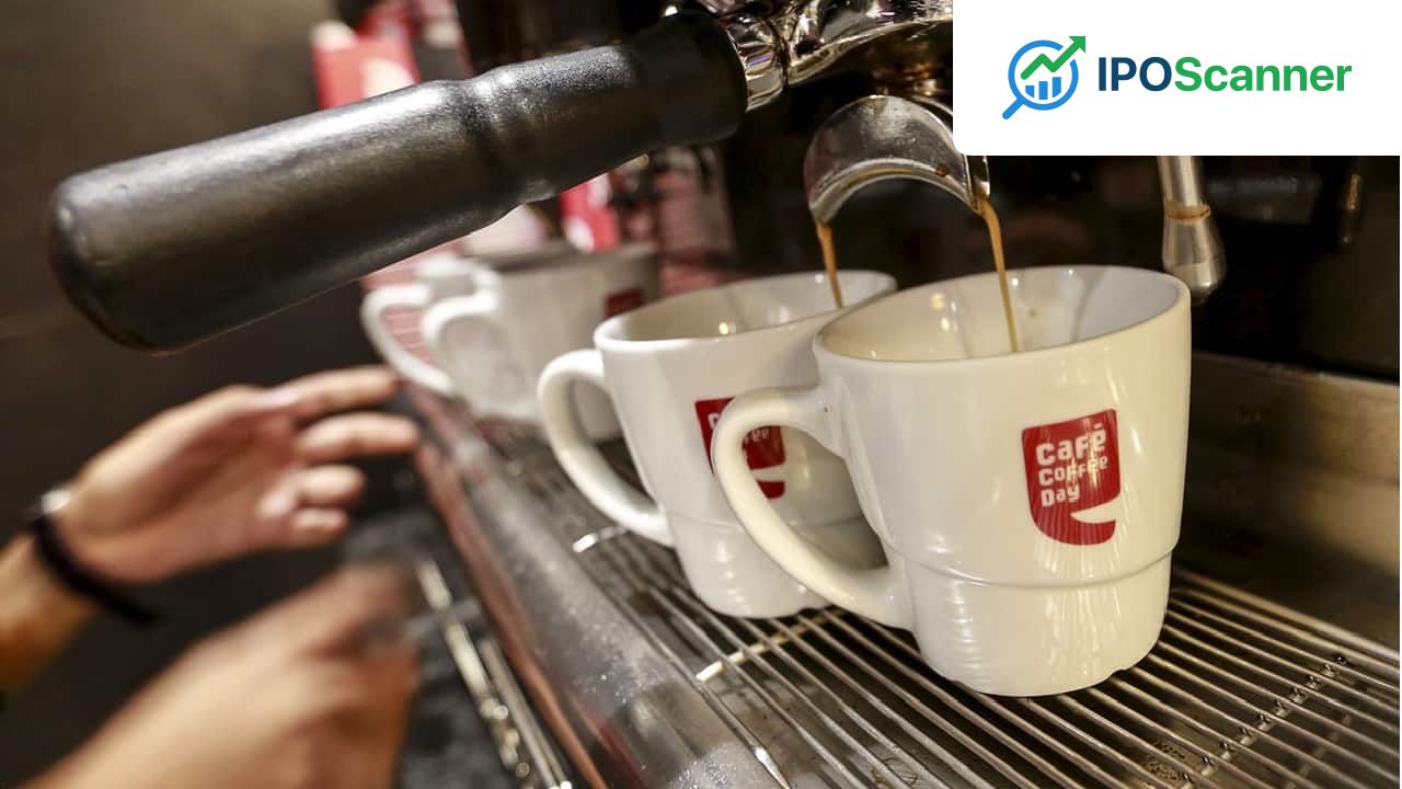 Coffee Day Shares Surge 20% Amid Karnataka CM Siddaramaiah's Resignation