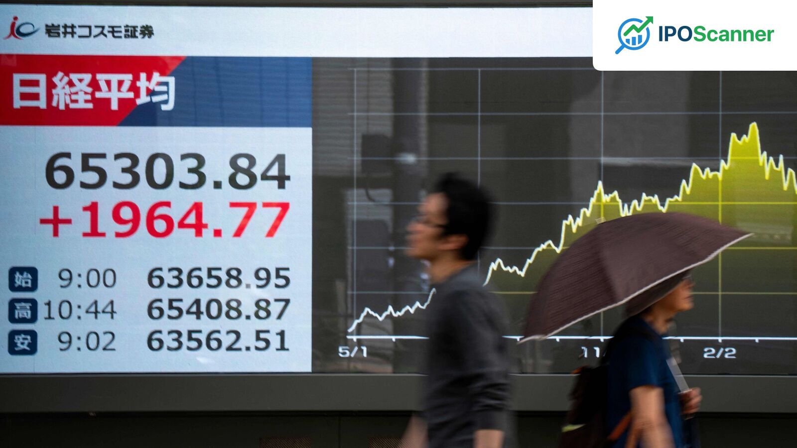 US-Iran Developments and Global Market Shifts Drive Key Changes for Indian Stock Market
