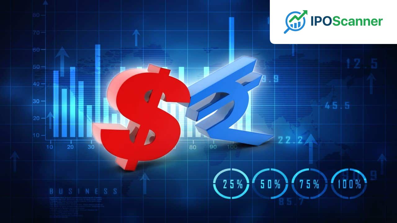 Indian Rupee Edges Higher Amid Weaker Regional Markets