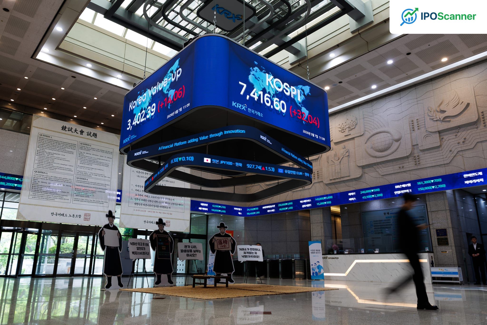 South Korea Surpasses India to Become World's Sixth-Largest Stock Market