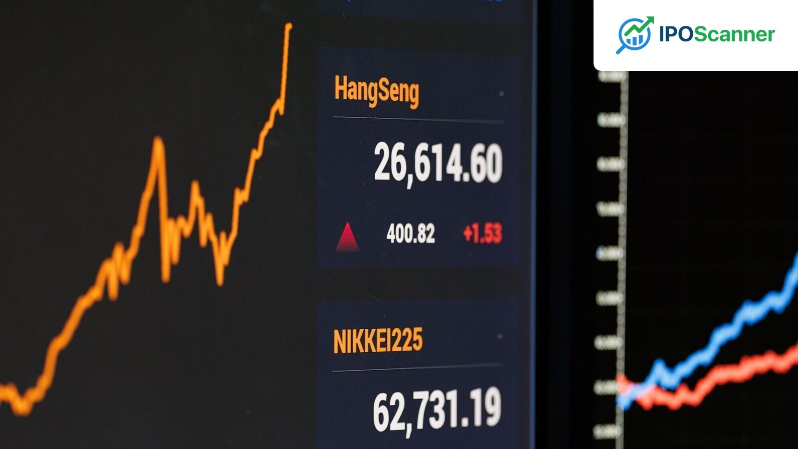 Overnight Developments Shape Indian Stock Market: 10 Key Factors to Consider