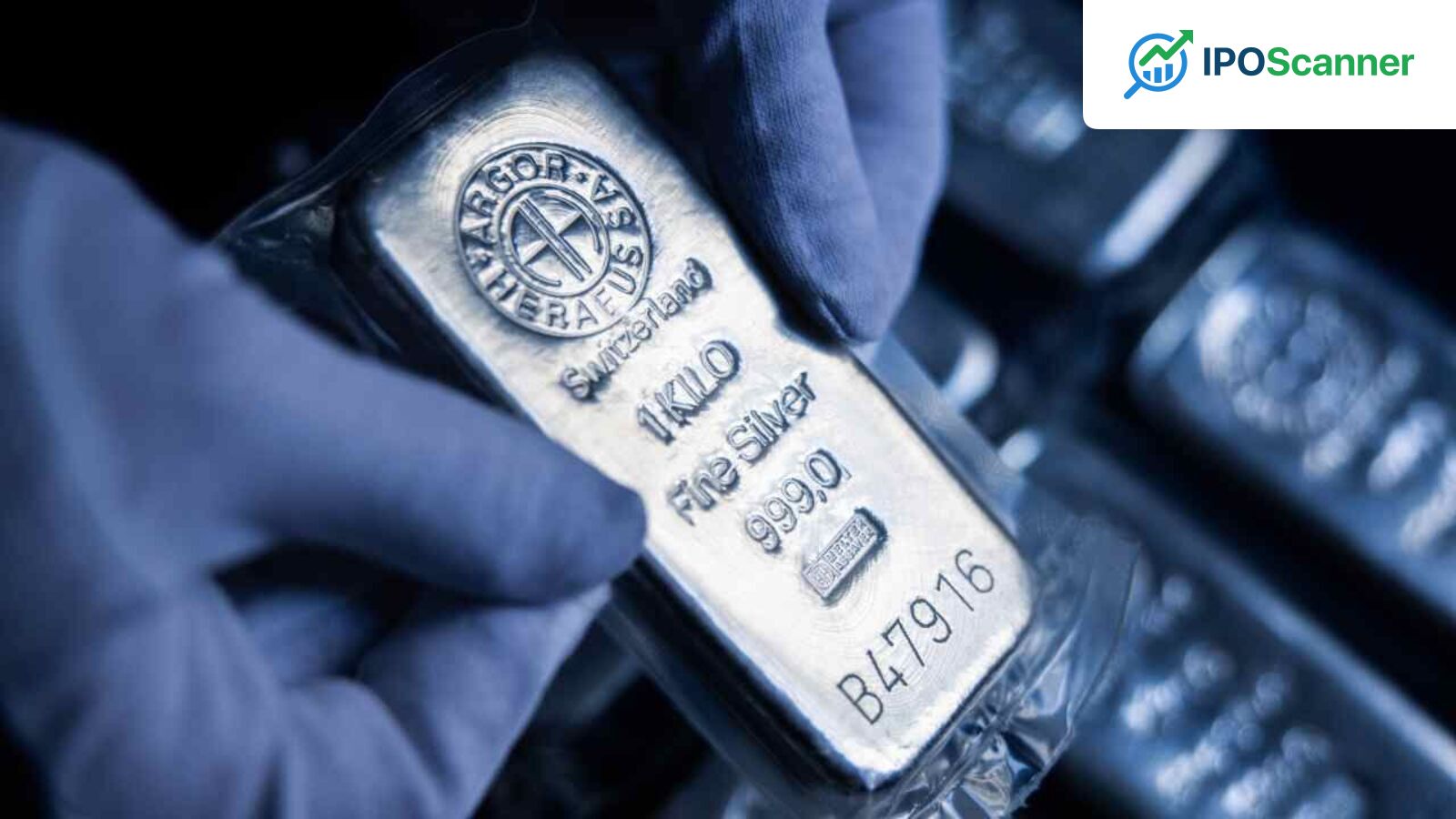 Silver Prices Muted Amid Market Assessment of US-Iran Tensions and Fed Outlook
