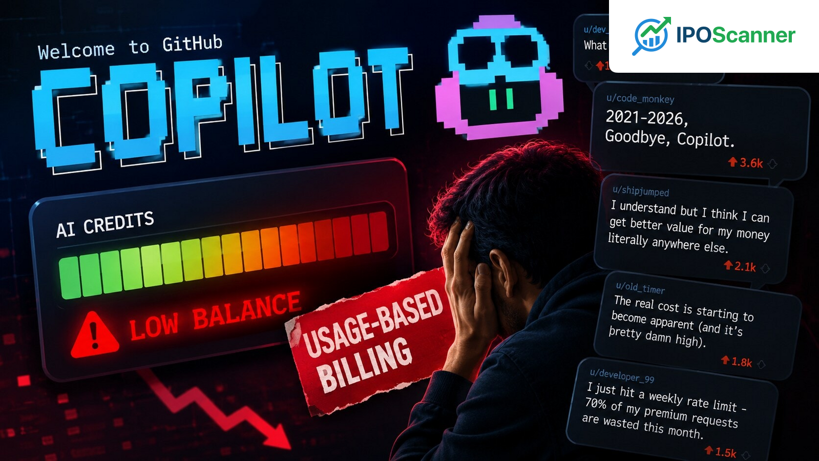 IT Giants TCS, Infosys and Wipro Expedite Rollout of Copilot AI Licenses for Employees