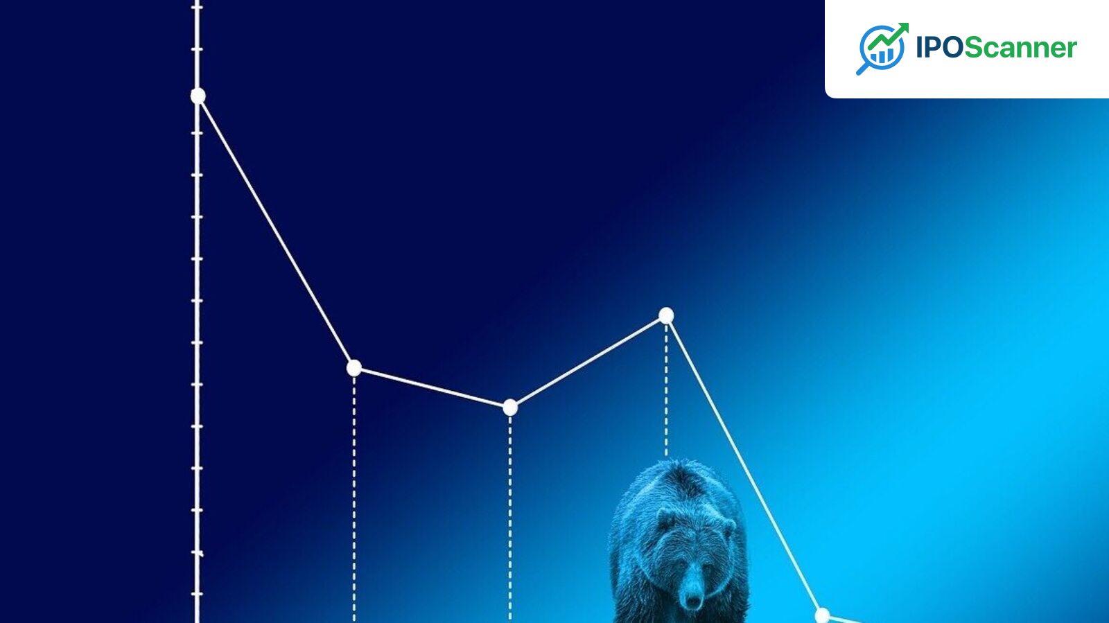 Sensex Reverses 850-Point Decline to Close 300 Points Lower