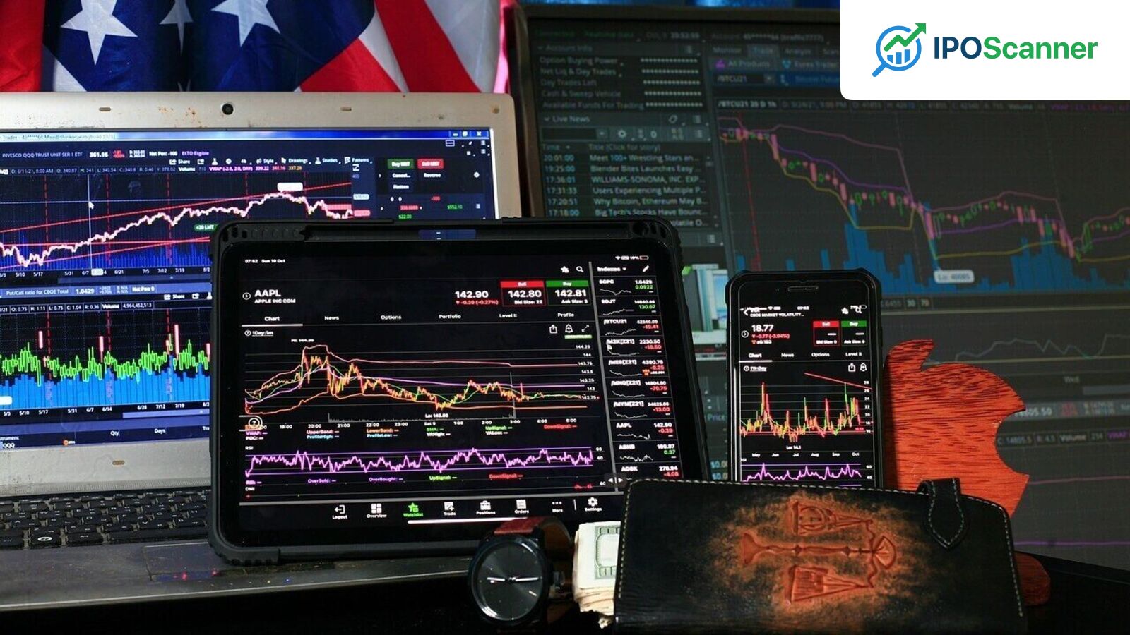 Equity Market Outlook: Global Heatmap Overview Before Indian Trading Hours
